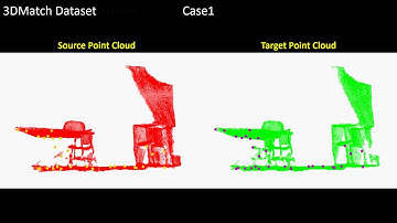 ICCV 2019 DeepVCP: An End-to-End Deep Neural Network for Point Cloud Registration