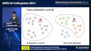 [SKKU AI 2021] 노해찬 - Product Quantizer Aware Inverted Index