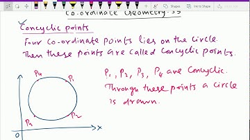 Co ordinate geometry : - ( Concyclic points ; Solving problems ) - 55