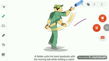 ClassIX Science 06 07 2020 by Ms Mridulata Upadhyay