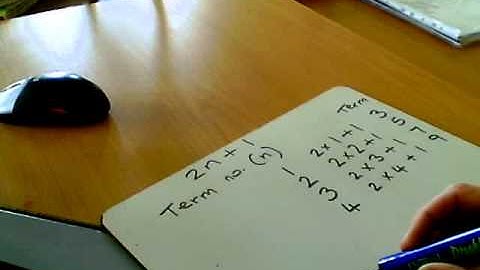 Algebra Generating a sequence given a rule 1