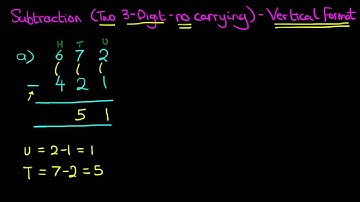 Subtraction (Two 3-Digit Numbers [no carrying]) - Vertical Format
