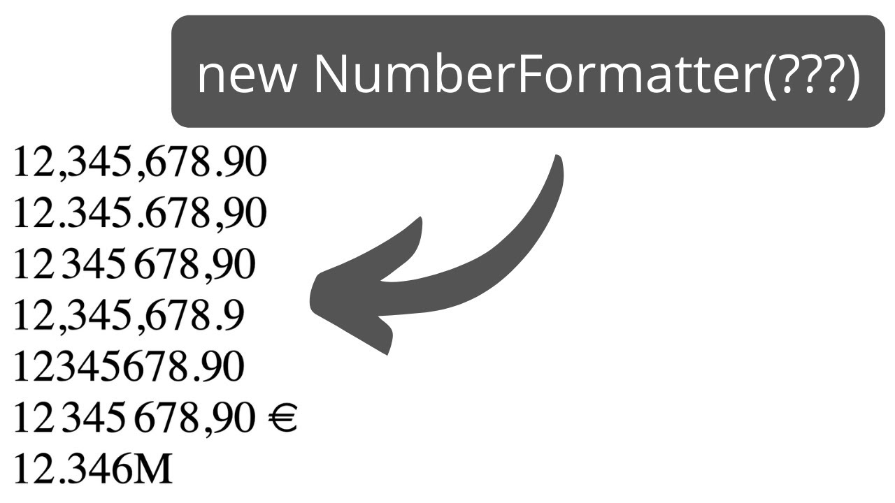 Php Numberformatter: Locales, Currencies, Numbers To Letters