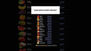 500 subscribers please🙏