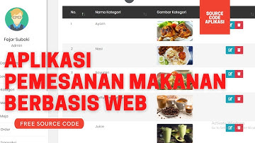 Aplikasi Pemesanan Makanan Restoran Berbasis Web - Free Source Code