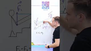 Статика в реальной жизни #физика #егэ #егэфизика #физикаегэ