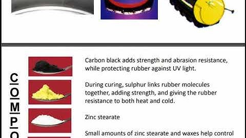 SAITM BTECH ME 6TH SEM AUTOMOBILE ENGINEERING UNIT 4 LECTURE 20 BY RISHABH BHARDWAJ