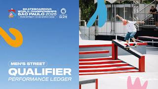 SAO PAULO - STREET WORLD CHAMPIONSHIPS  2025 - MEN QUALIFICATION   PERFORMANCE LEDGER
