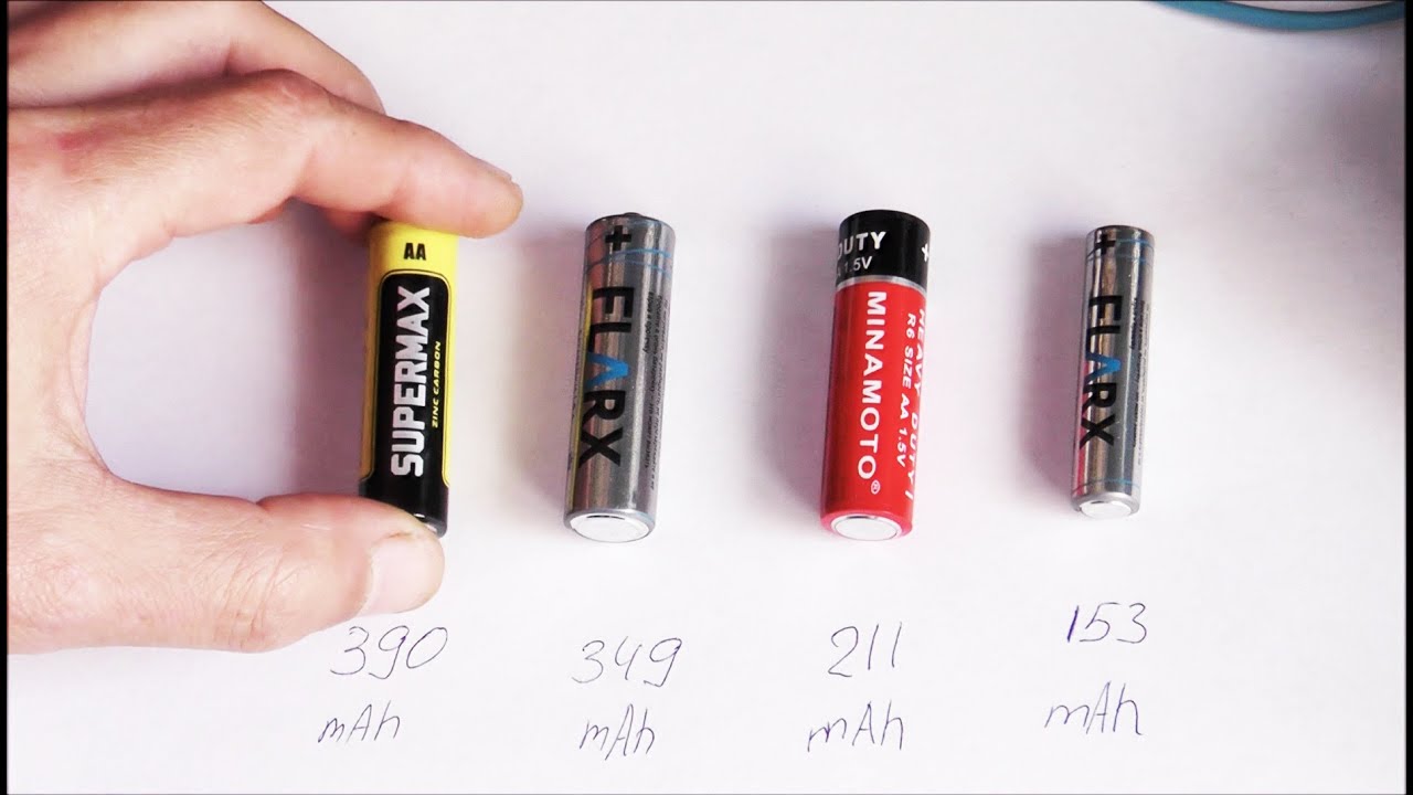 батарея с индикатором батареи дюрасел. какую батарейку можно. батарейки. какую батарейку можно. как отличить батарейку от аккумуляторной батарейки.