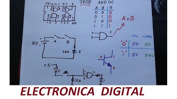 ✅ Curso Electrónica Digital Básica - Compuertas lógicas (AND)