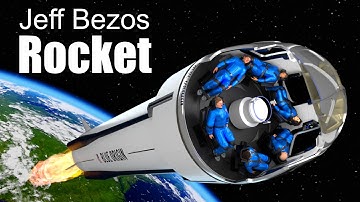New Shepard Rocket: Space and Back in 10 minutes