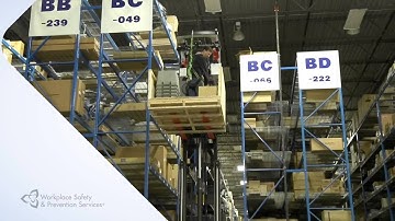 Understand your risks