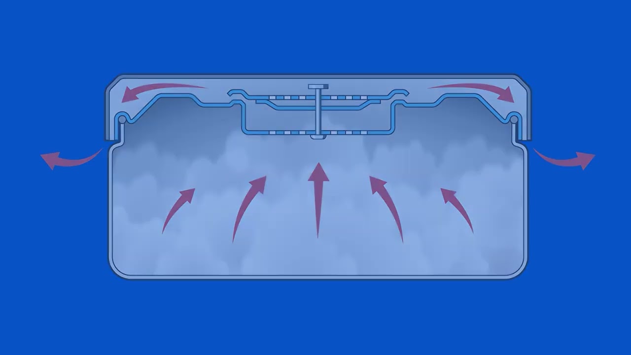 Steriset Sterilization Containers