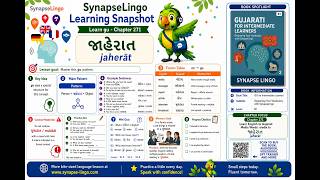 Gu Learn B1 Book 2 Ch.271: Media Words જાહેરાત Vocabulary