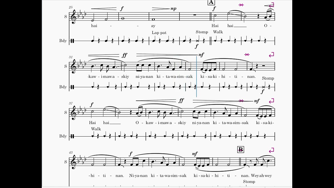 Okâwîmâw Askiy Mother Earth Sop predominant