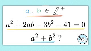 [SMO] Assignment of Factors! || High School Math