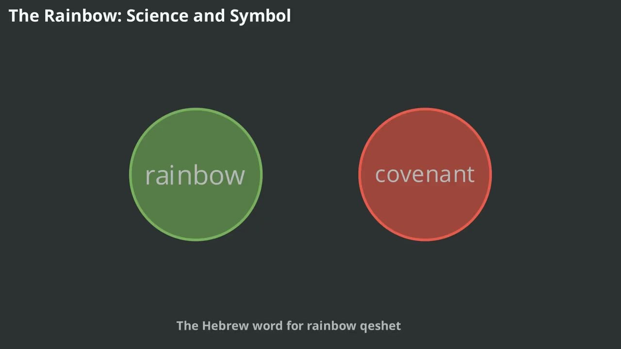 The Number 137 and Biblical Truth   A Cross‑Disciplinary Examination of Physics, Scripture, Biology,