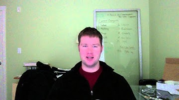 Blogging with John Chow Testimonial