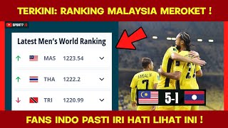 MELESAT NAIK‼️ Ranking FIFA Harimau Malaya Selepas Bantai Laos ! Malaysia vs Laos 