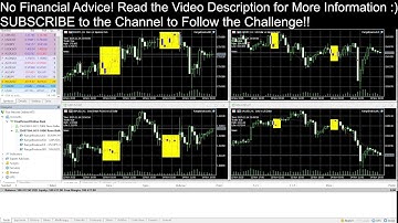 *LIVE* Passing the5ers 100K Evaluation with my Range Breakout EA