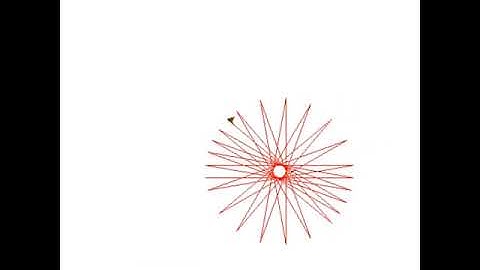 Pycharm project beginners.