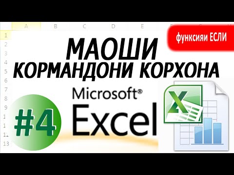 Дарси 4. Маоши кормандон дар Excel. Кор бо Excel.