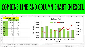 How To Combine A Line And Column Chart In Excel | Combined bar and line graph | combo chart in excel
