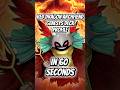 Red Dragon Archfiend Genesys Deck Profile… In 60 Seconds