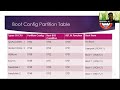 Boot Confiq CPU || MTK / SPD / Qualcomm / Exynos / Hisilicon || Join Online Training +919822009128