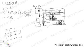 [Leetcode 62/63] Unique Paths I/II