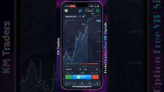 Pocket Option Breakout Strategy 📈 | Smart Entry Setup | Forex Trading Education #short