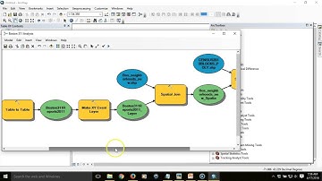 How to Use ModelBuilder Part 2