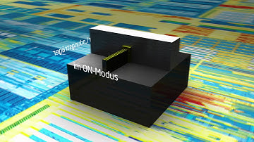 Intel Tri Gate Demo HD [DE]