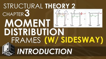 Chapter 3 Moment Distribution Method for Frames (With Sidesway) Introduction (PH)