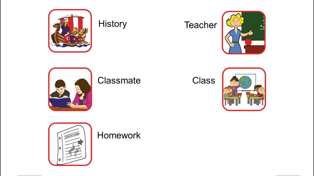 VOCABULÁRIO DE SALA DE AULA EM INGLÊS 