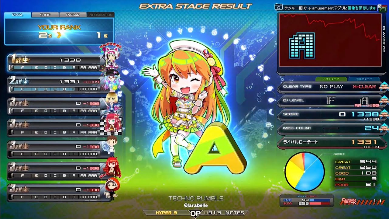 DP七段プレイヤー】beatmania IIDX 33 Sparkle Shower ☆9 TECHNO