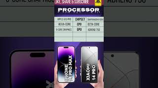 iPhone 14 Pro Max Vs Xiaomi 14 Pro Processor difference