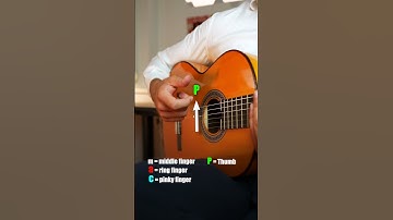 Thumbnail of THE EASIEST Flamenco Rumba Technique! #shorts  #guitar #guitarist  #guitarfingerstyle