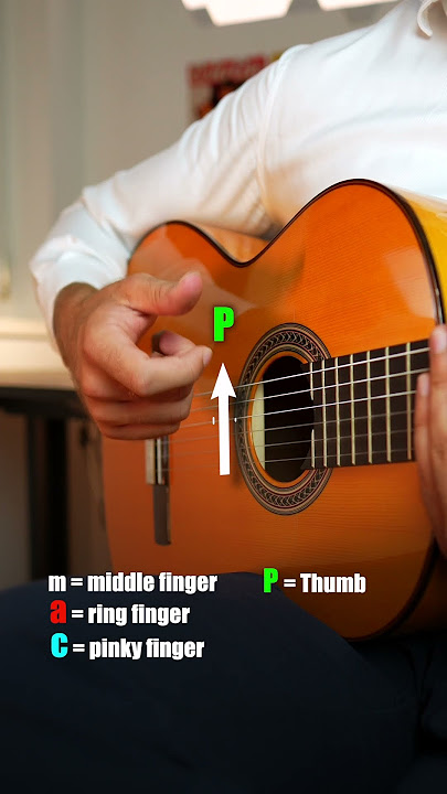 THE EASIEST Flamenco Rumba Technique! #shorts  #guitar #guitarist  #guitarfingerstyle
