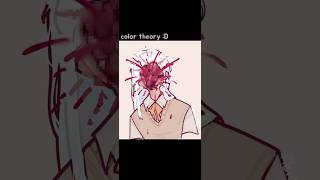 Tw Bloodgore Inspired By Chipscooked