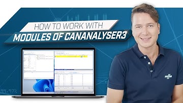 How to work with modules of canAnalyser3