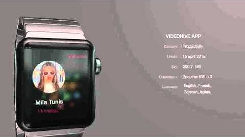 Smart Watch 3D model Pack - Element 3D After Effects Template