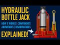 Hydraulic jack: Working Principles, Components, Advantages, and Disadvantages