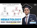 Step 1 Hematology USMLE High-Yield Review