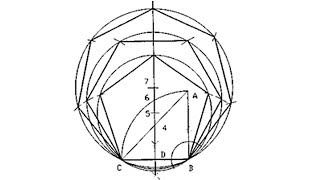 رسم اى مضلع منتظم بالطريقة العامة  -  رسم هندسى وفنى - الصف الاول الثانوى الصناعى