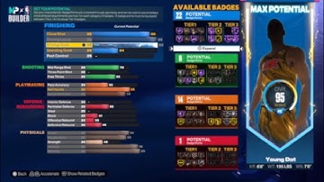 Best Slasher on NBA 2K23 NextGen