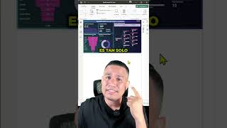 Aprende a crear Dashboards en Power BI📢
