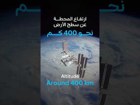 لمحة عن محطة الفضاء الدولية