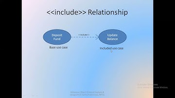 Lecture on Use Case Diagram Part II by Dr.Gaurav Shrivastava
