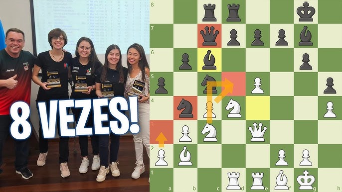 2# Elefante38 enfrenta o mais forte do chess.com #xadrez #raffaelches